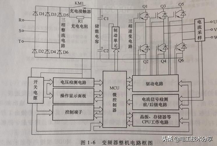 高壓變頻器原理圖和原理分析，高壓變頻器原理圖講解